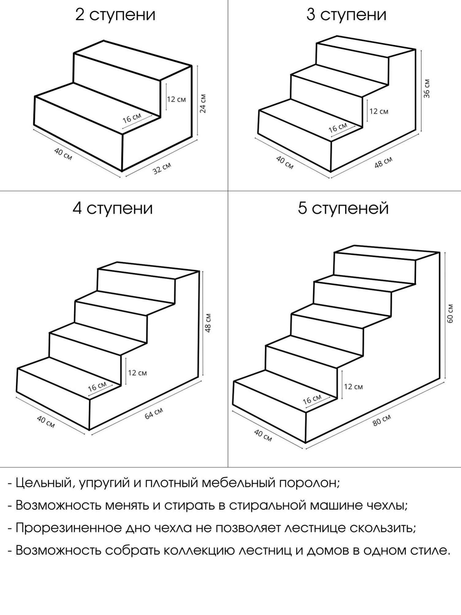 Лестница для собак Puffy Суфле