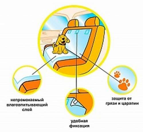 Пеленки для собак Пелигрин для автомобиля 90180 см 2 шт